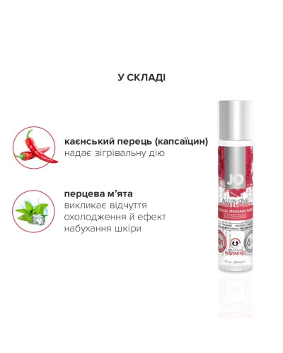 Набор для массажа JO ALL IN ONE MASSAGE GIFT SET: разогревающий гель, массажер и свеча - Фото №4