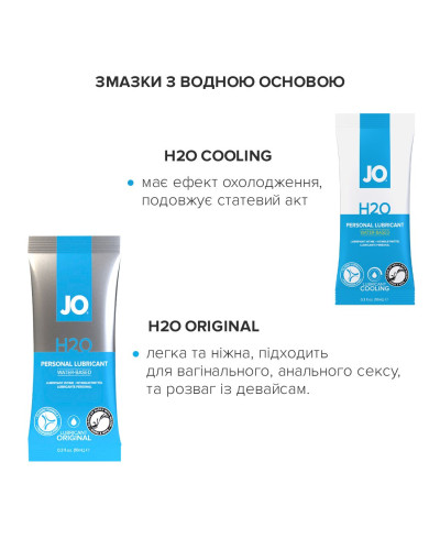 Набор из 8 видов смазок JO Beginner’s Luck по 10 мл на водной, силиконовой и гибридной основе - Фото №3