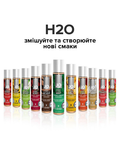 Змазка на водній основі JO H2O — Cool Mint (30 мл) без цукру, рослинний гліцерин - Фото №5